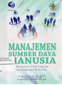 Manajemen Sumber Daya Manusia, Kompensasi Tidak Langsung Dan Lingkungan Kerja Fisik